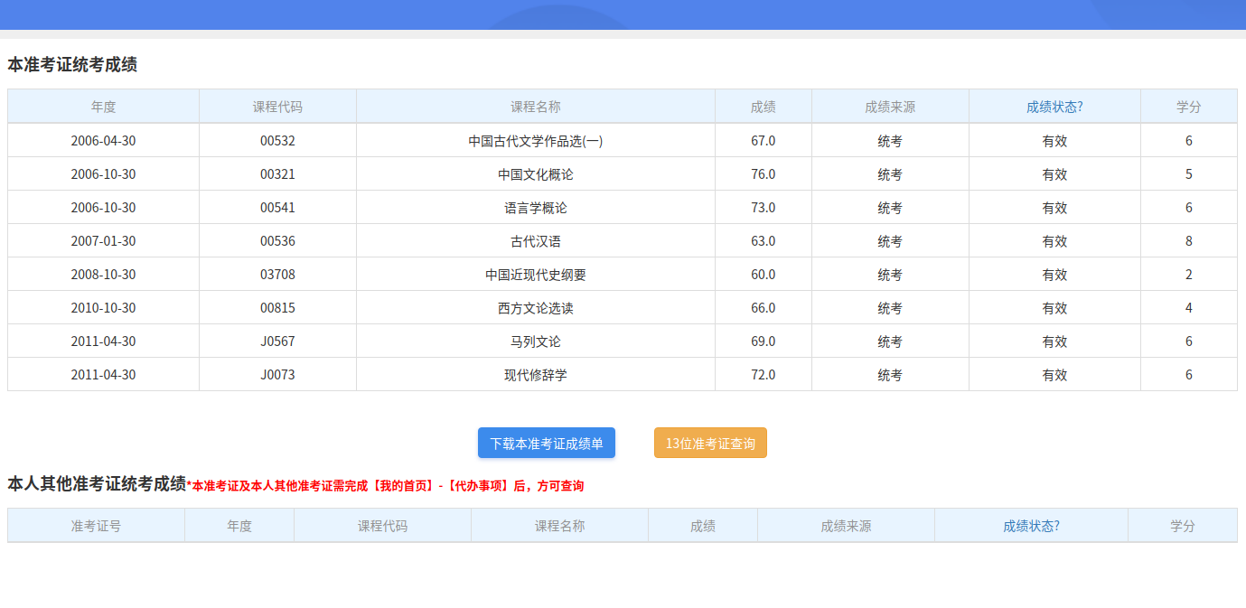 云南省高等教育自学考试考生使用手册