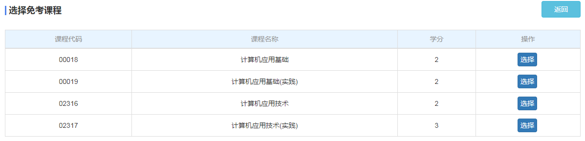 云南省高等教育自学考试考生使用手册